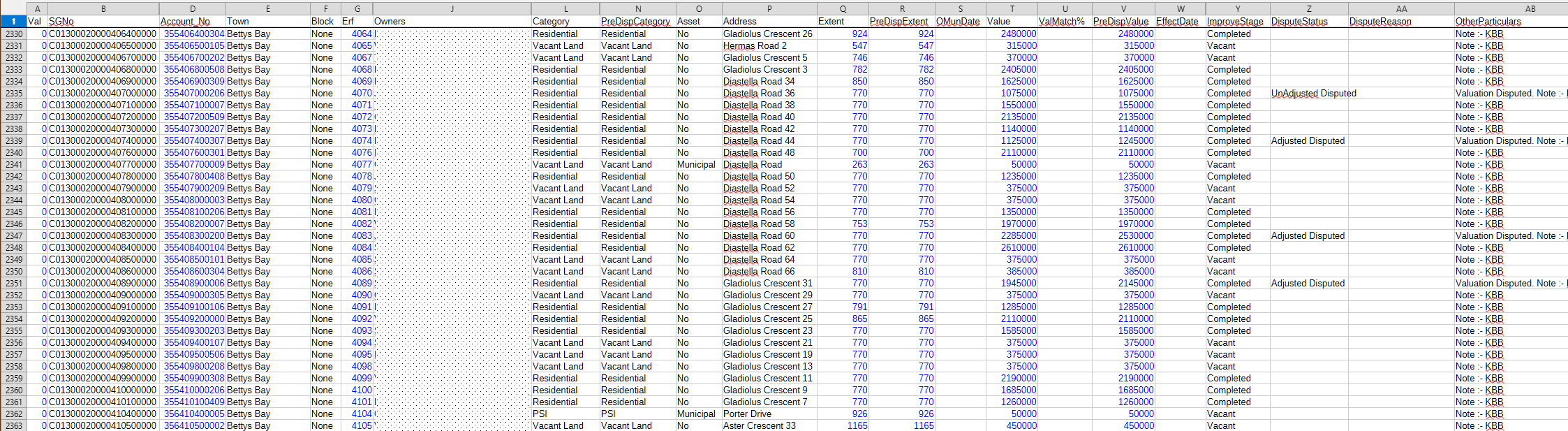 Roll table example